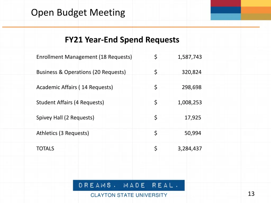 open budget meeting 8