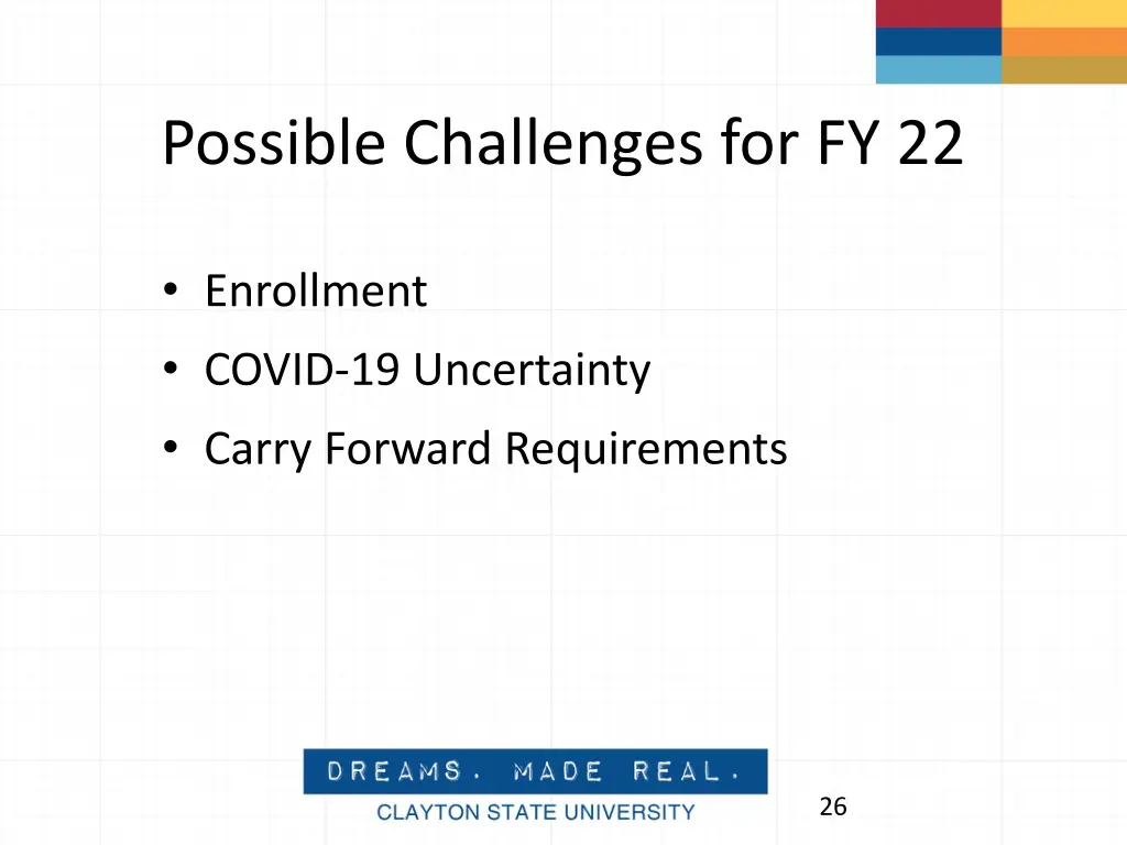 possible challenges for fy 22