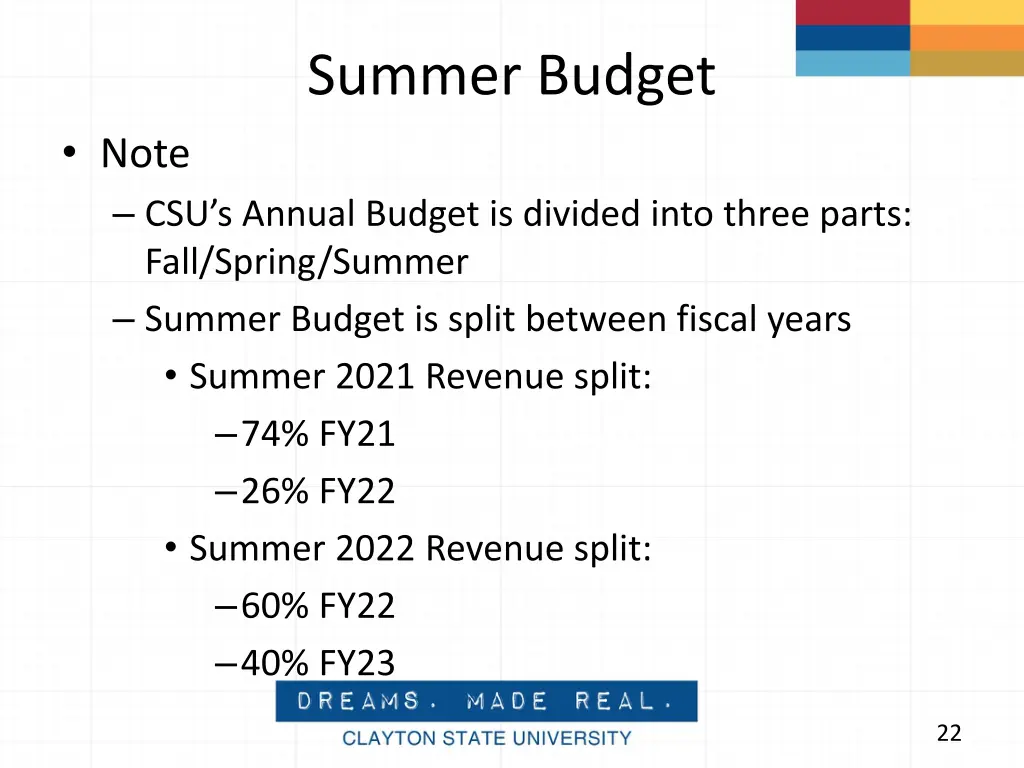 summer budget