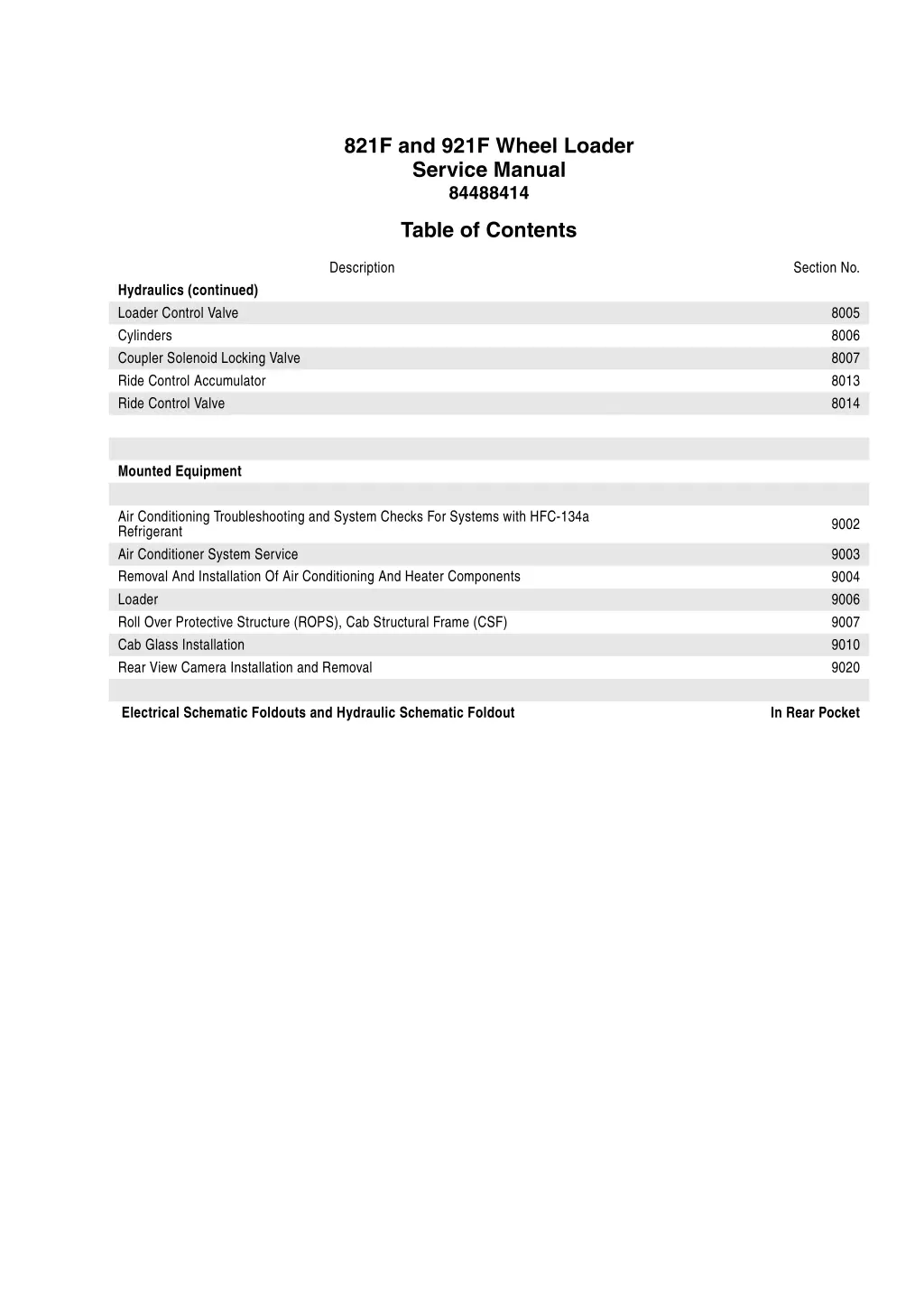 821f and 921f wheel loader service manual 84488414 2