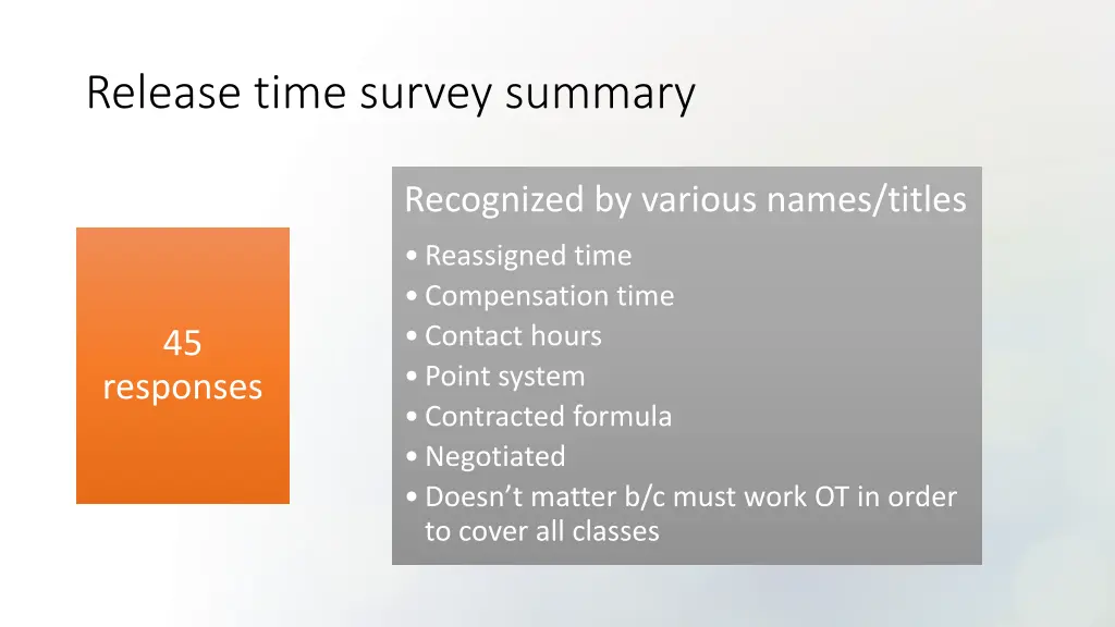 release time survey summary