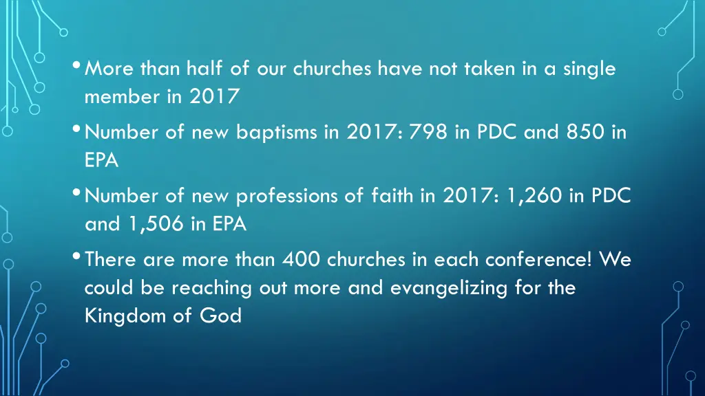 more than half of our churches have not taken