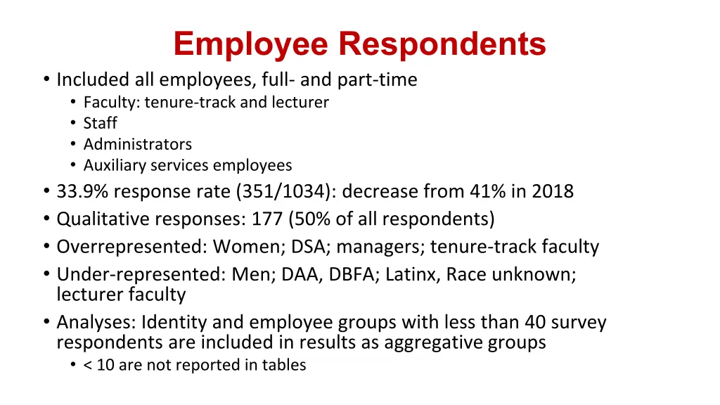 employee respondents included all employees full