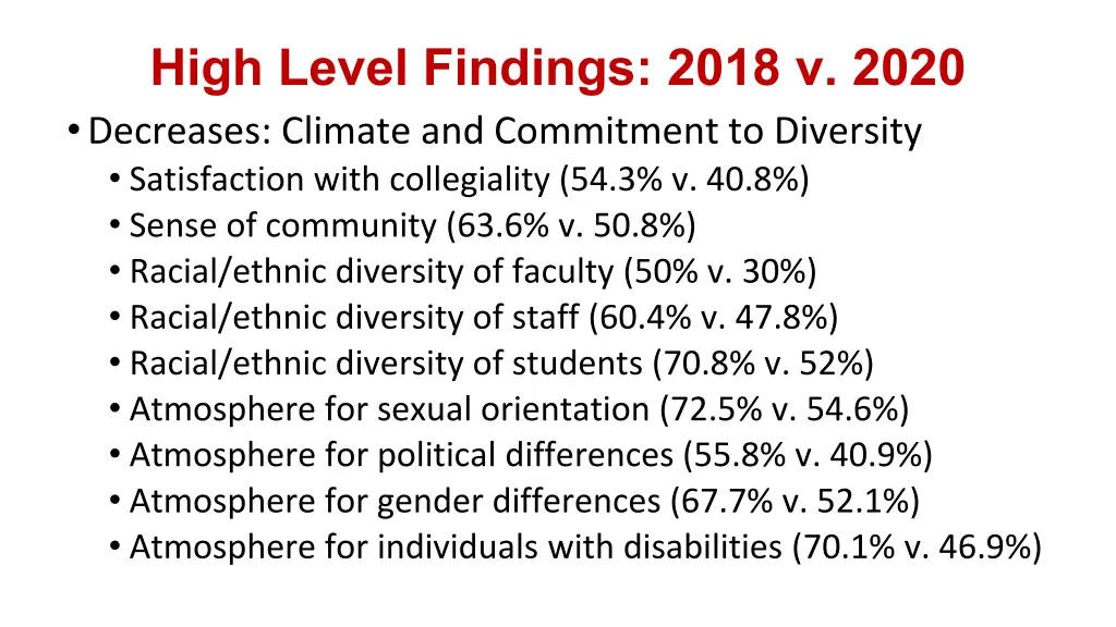 high level findings 2018 v 2020 decreases climate