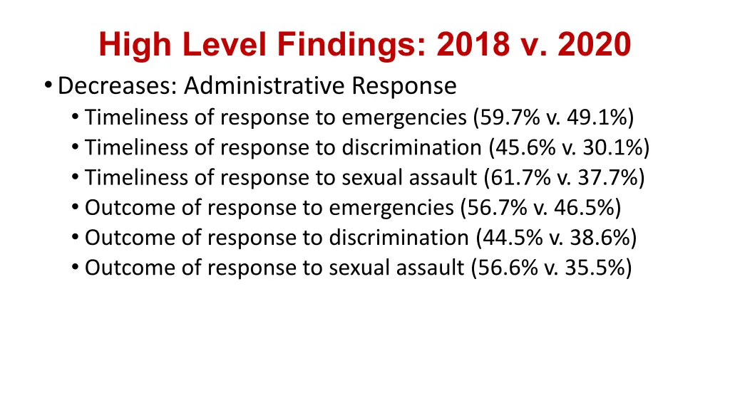 high level findings 2018 v 2020 decreases