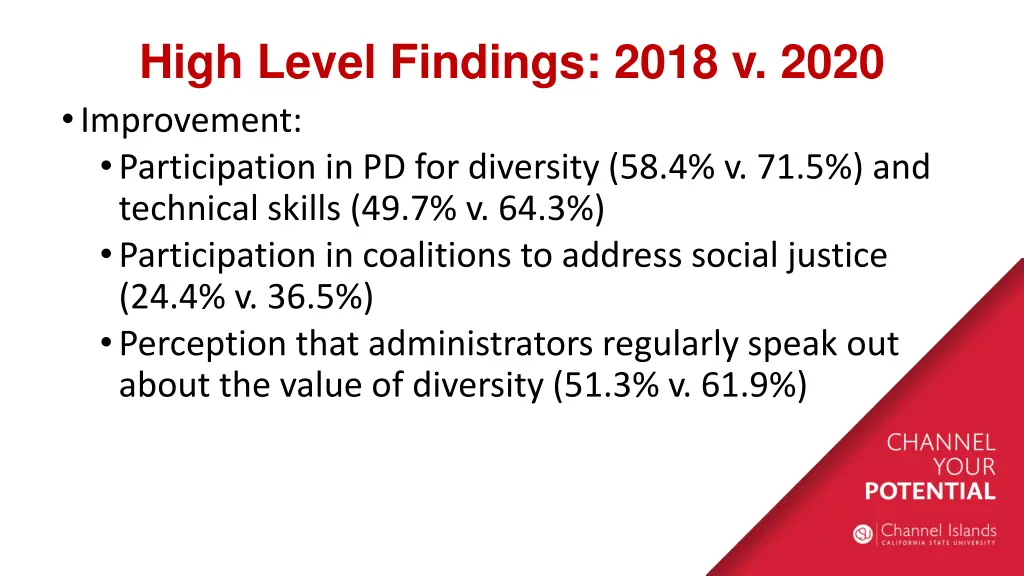 high level findings 2018 v 2020 improvement