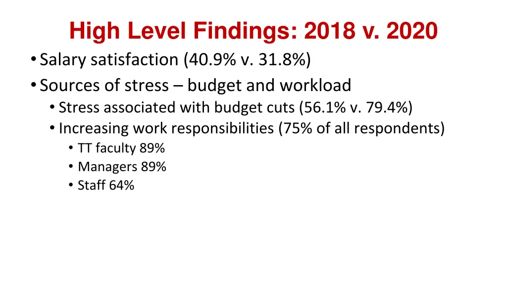 high level findings 2018 v 2020 salary