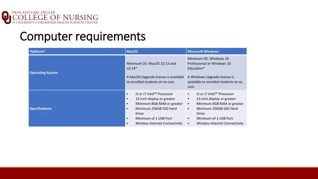 computer requirements computer requirements