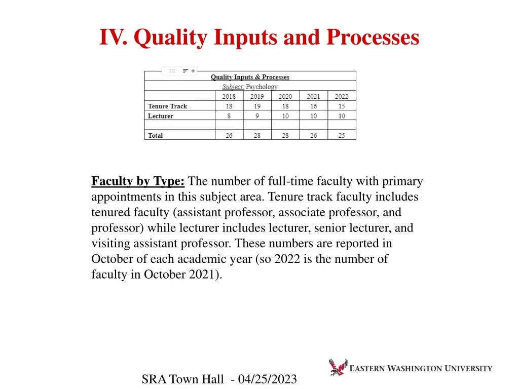 iv quality inputs and processes 1