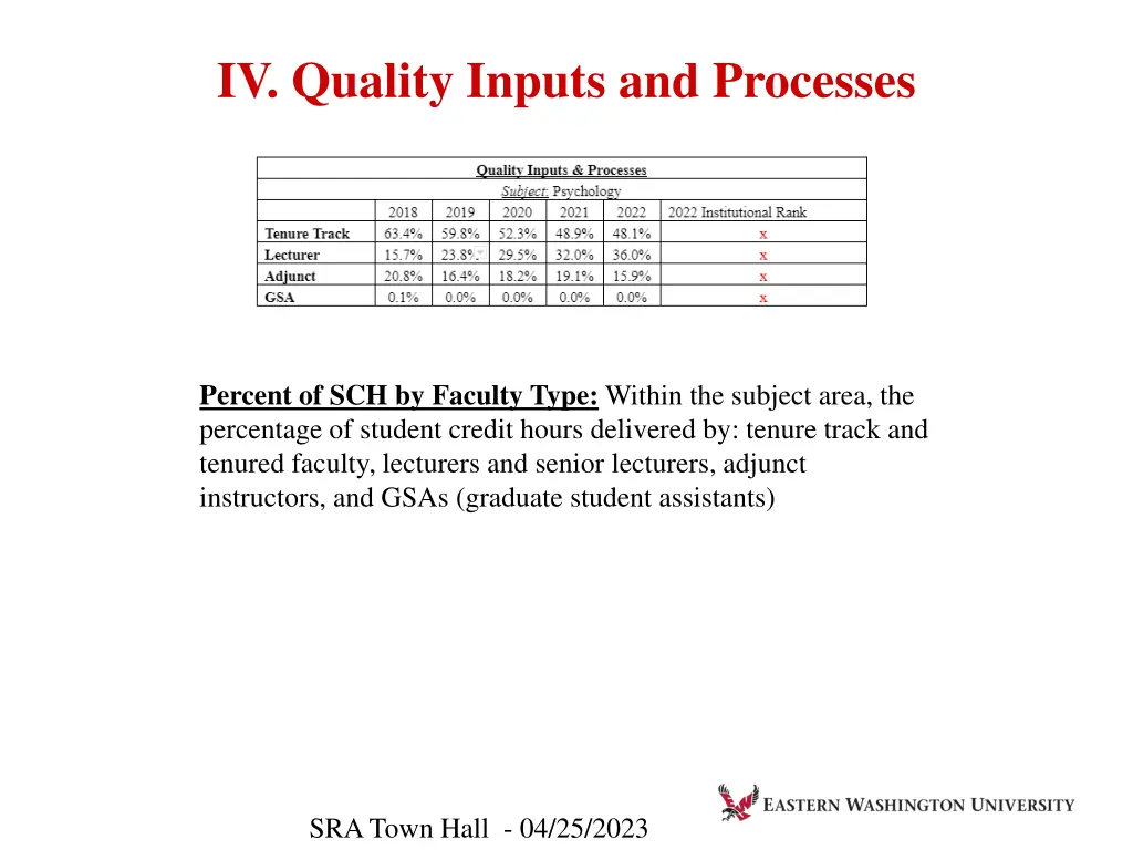 iv quality inputs and processes 2