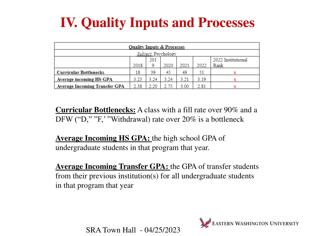 iv quality inputs and processes 3