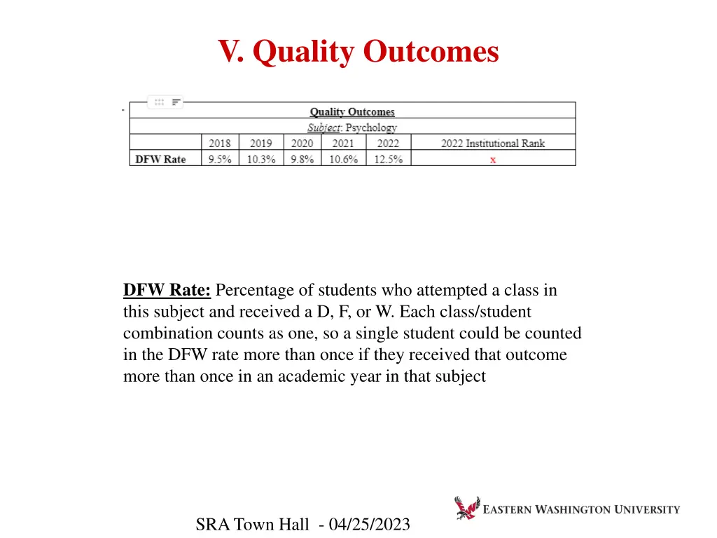 v quality outcomes 1