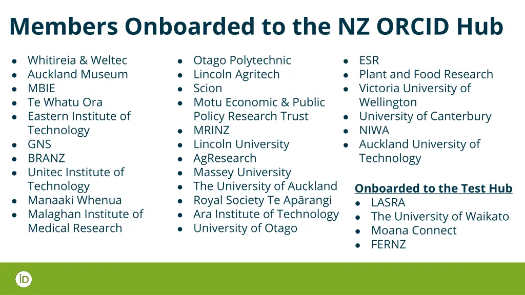 members onboarded to the nz orcid hub