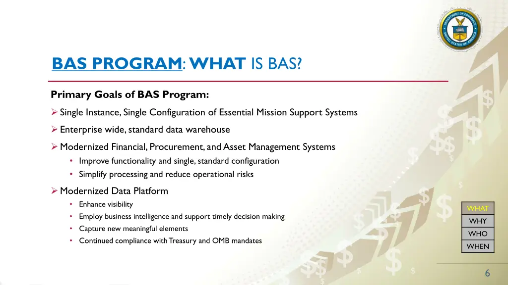 bas program what is bas 2