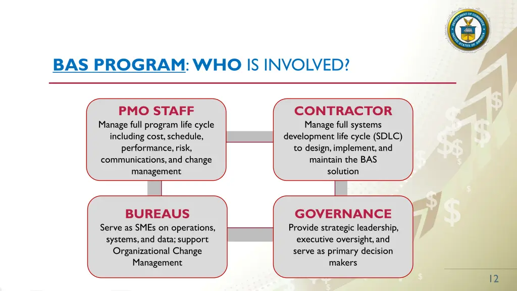 bas program who is involved 1