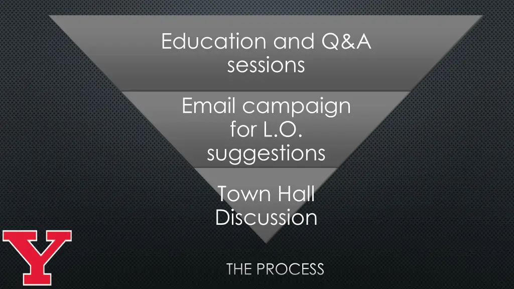 education and q a sessions 2