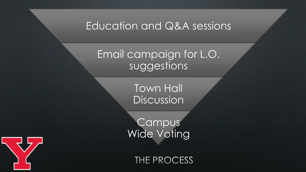 education and q a sessions 3