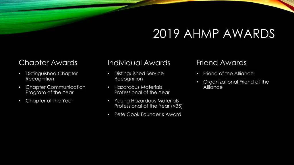 2019 ahmp awards