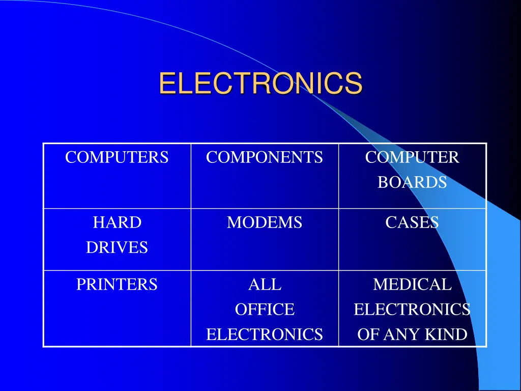 electronics