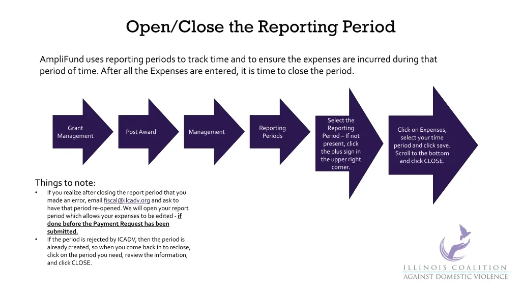 open close the reporting period