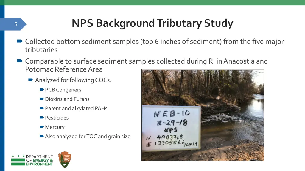 nps background tributary study