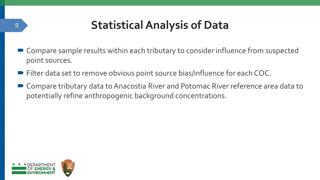 statistical analysis of data