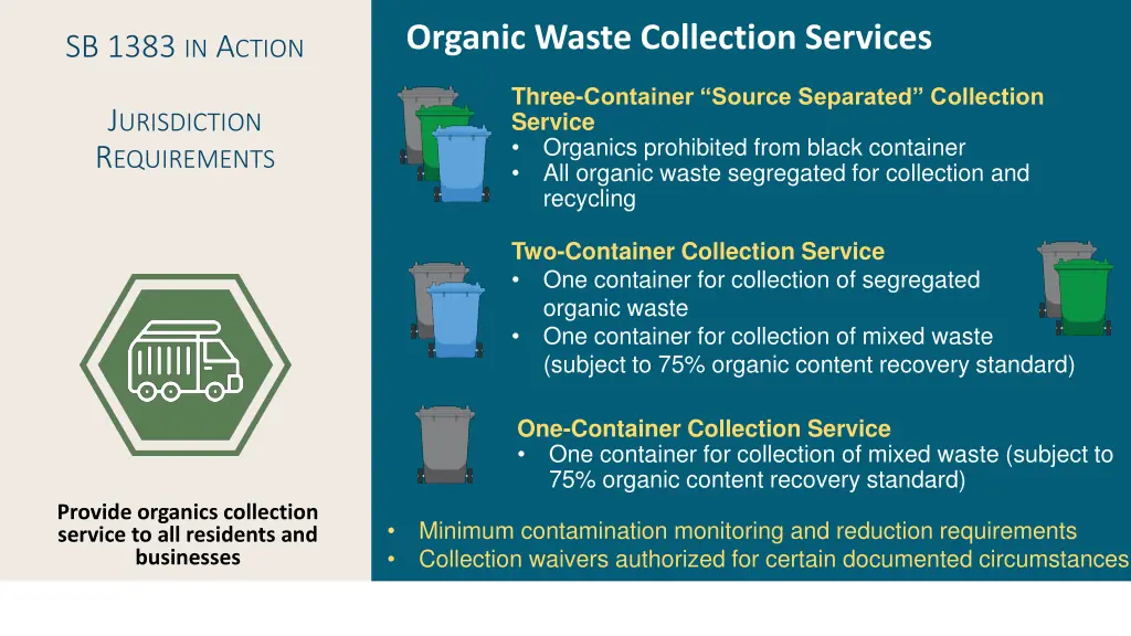 organic waste collection services