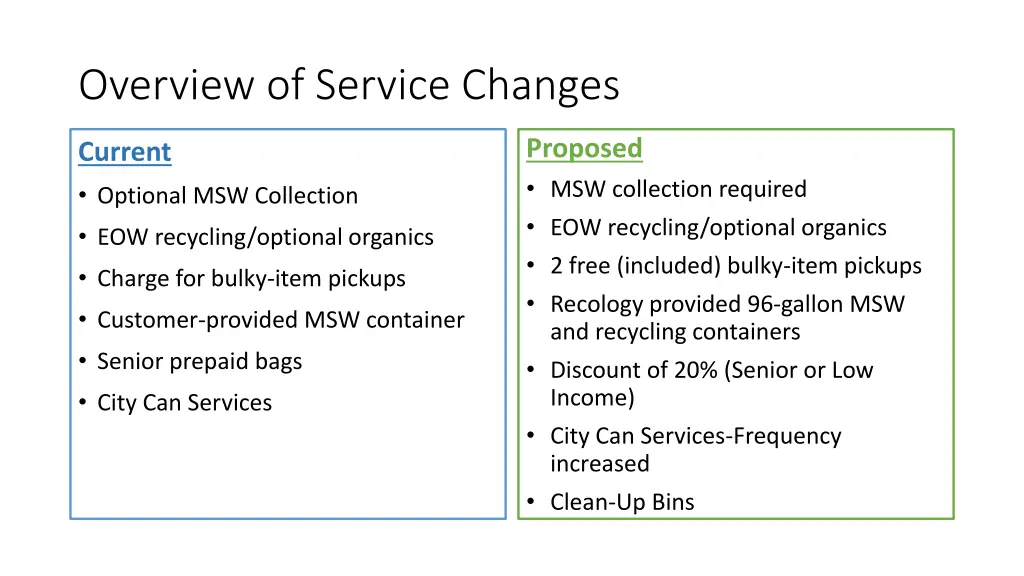 overview of service changes