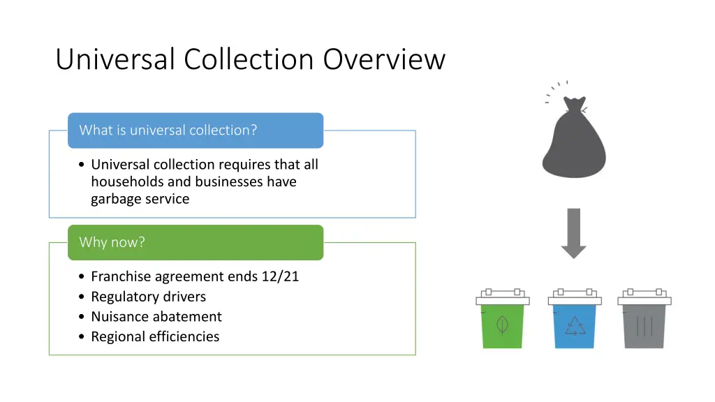 universal collection overview