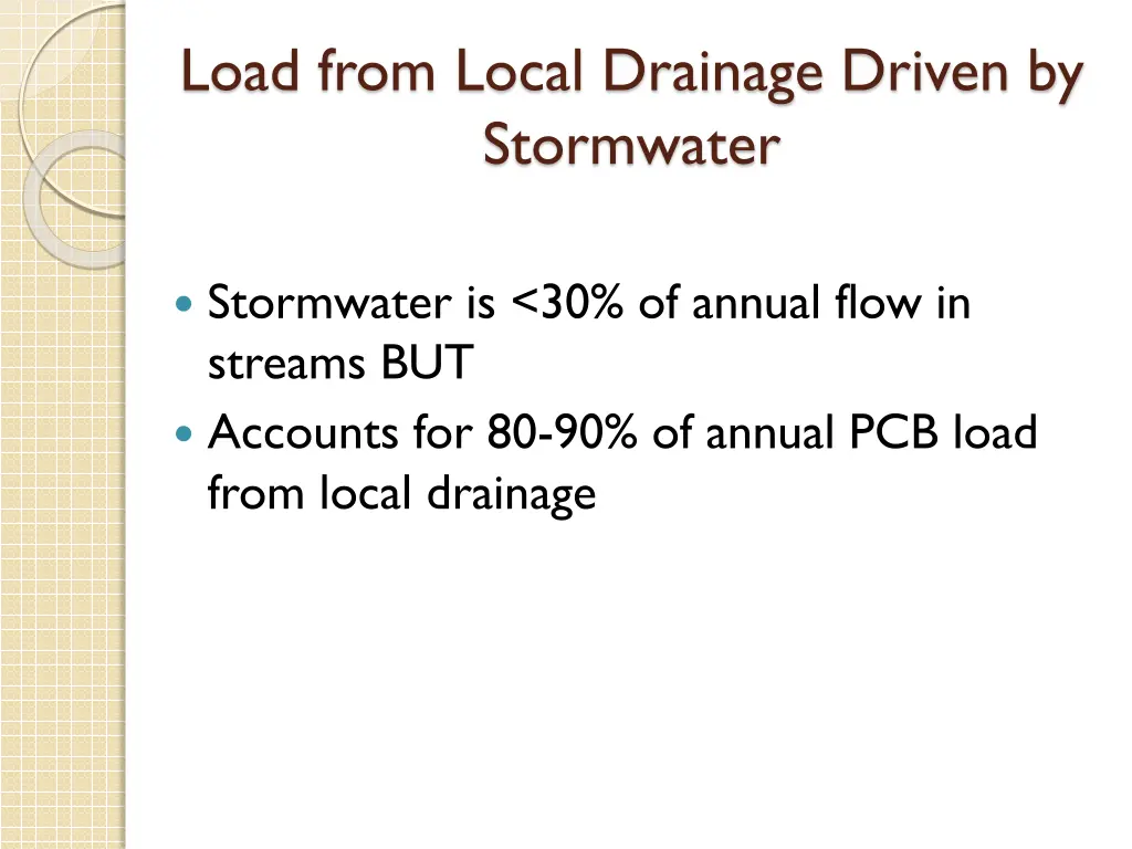 load from local drainage driven by stormwater