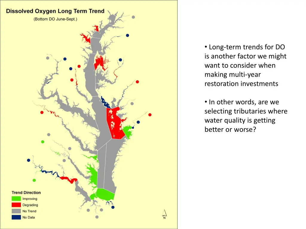 long term trends for do is another factor