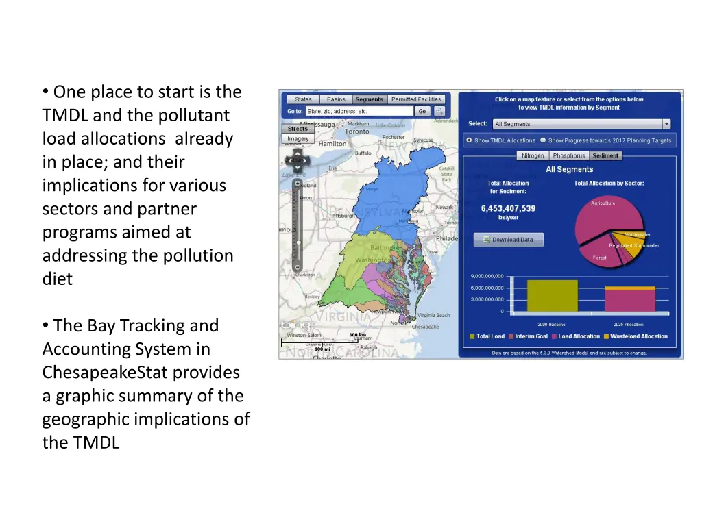 one place to start is the tmdl and the pollutant