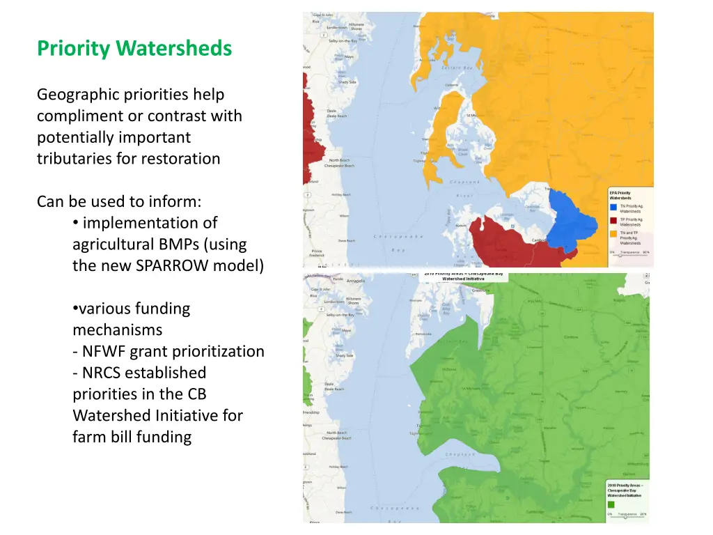 priority watersheds