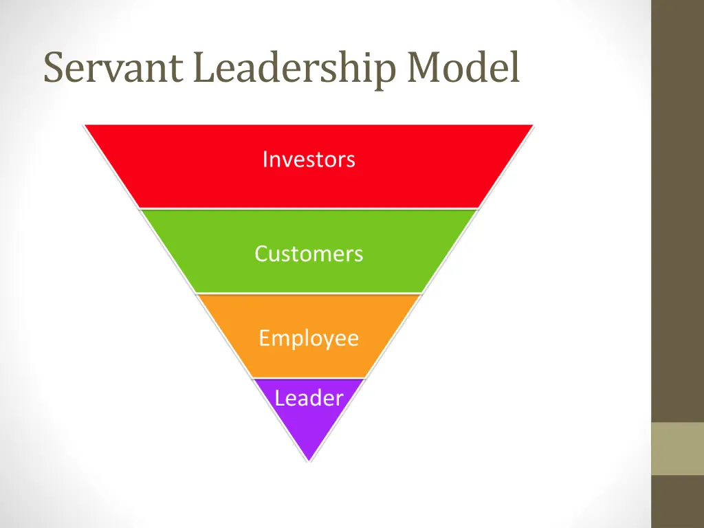 servant leadership model