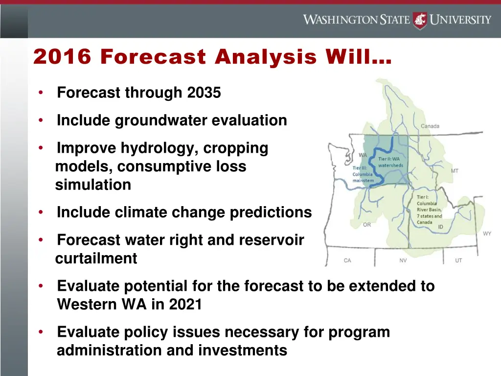 2016 forecast analysis will