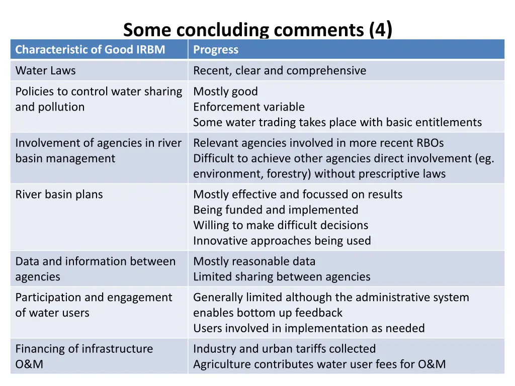 some concluding comments 4 characteristic of good