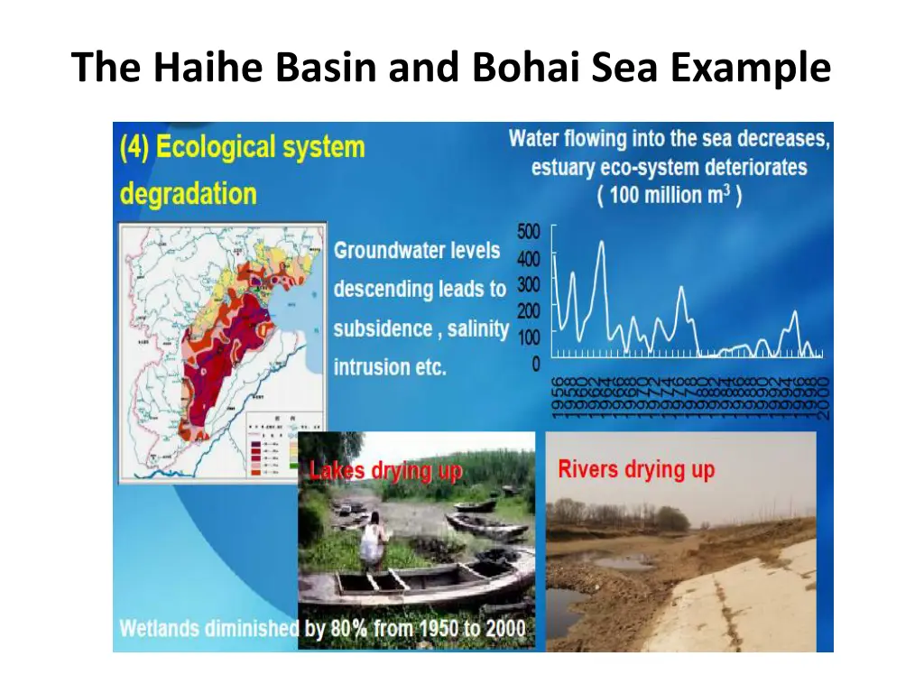 the haihe basin and bohai sea example 1