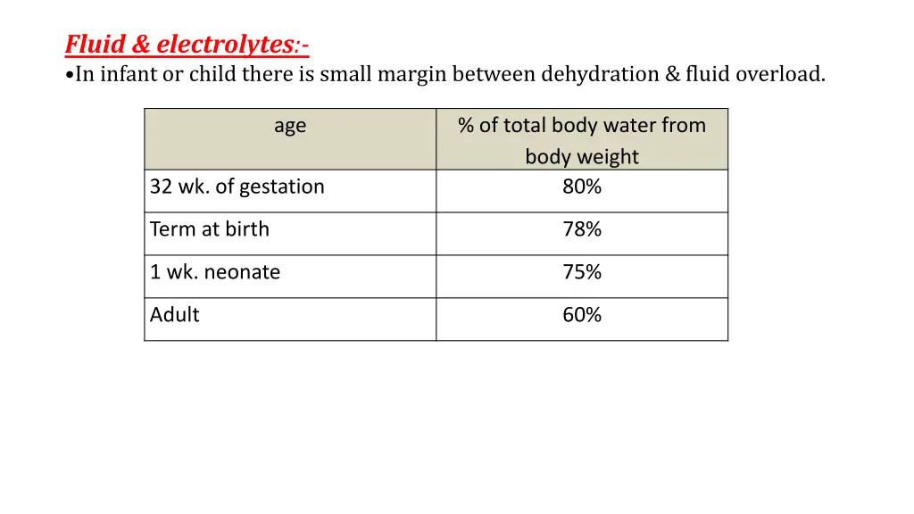 fluid electrolytes in infant or child there