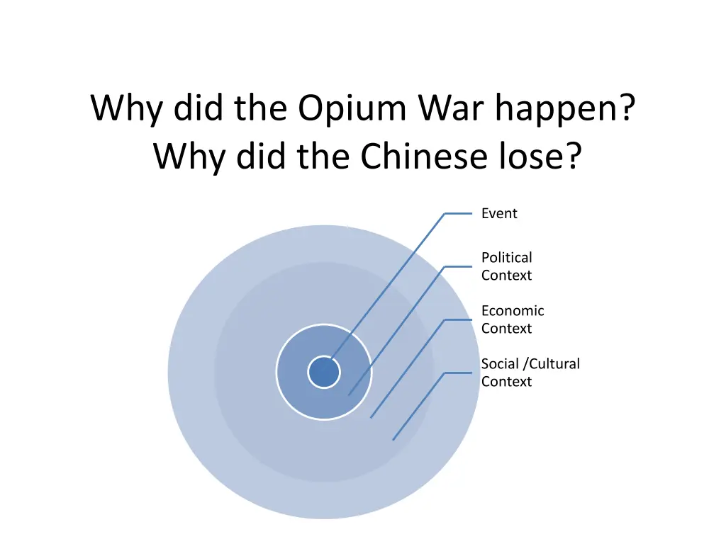 why did the opium war happen why did the chinese