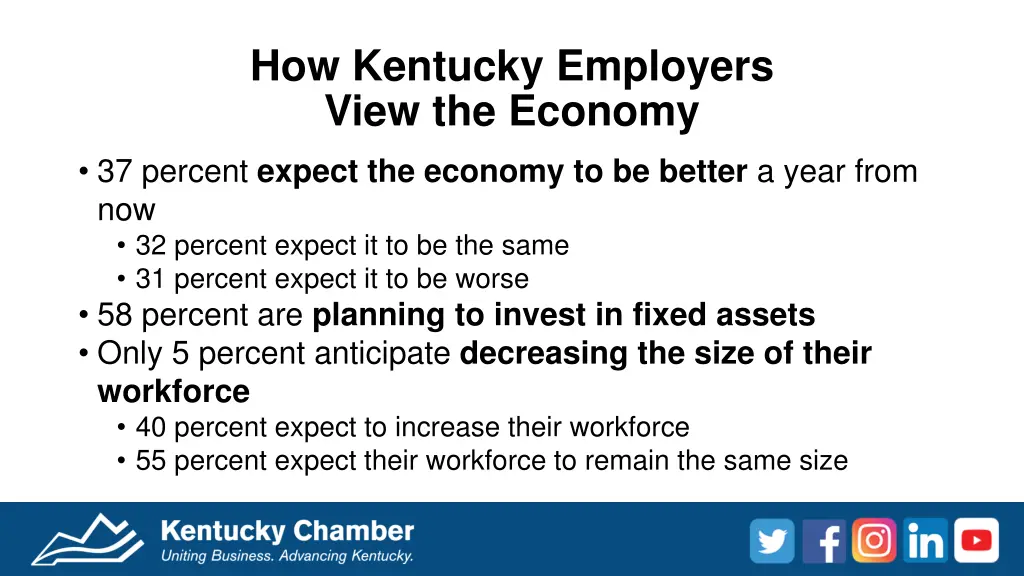 how kentucky employers view the economy