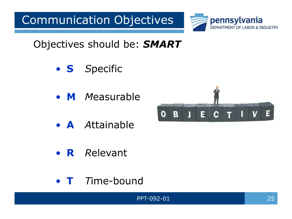 communication objectives