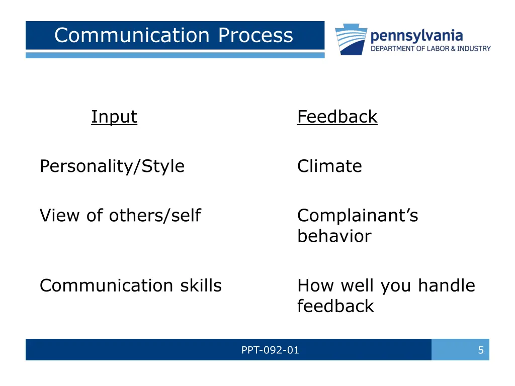 communication process 1