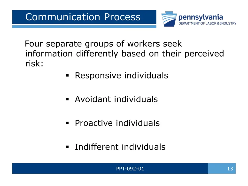 communication process 2