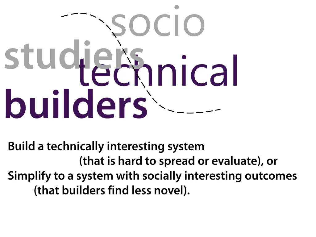 socio technical