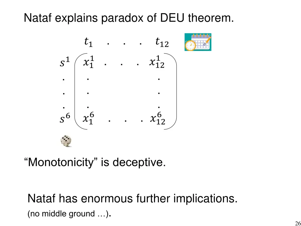 nataf explains paradox of deu theorem