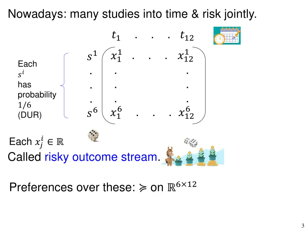 nowadays many studies into time risk jointly