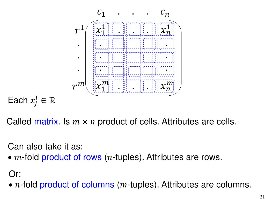 slide21