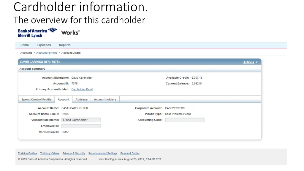 cardholder information the overview for this