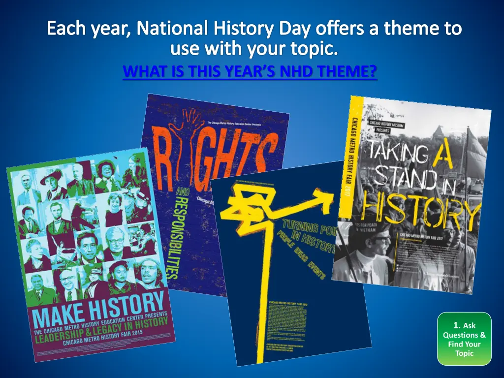 each year national history day offers a theme