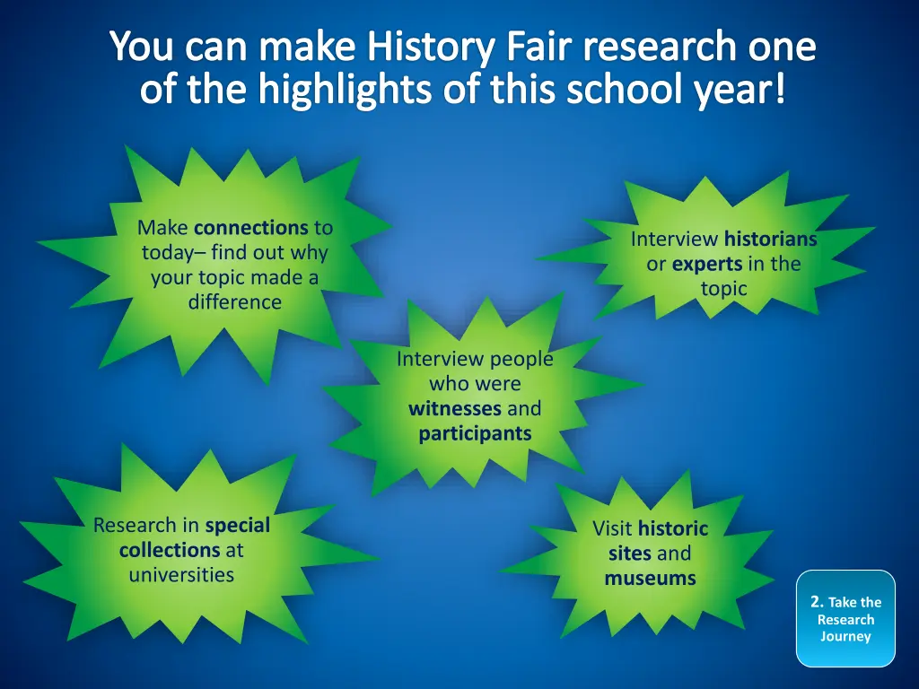 you can make history fair research